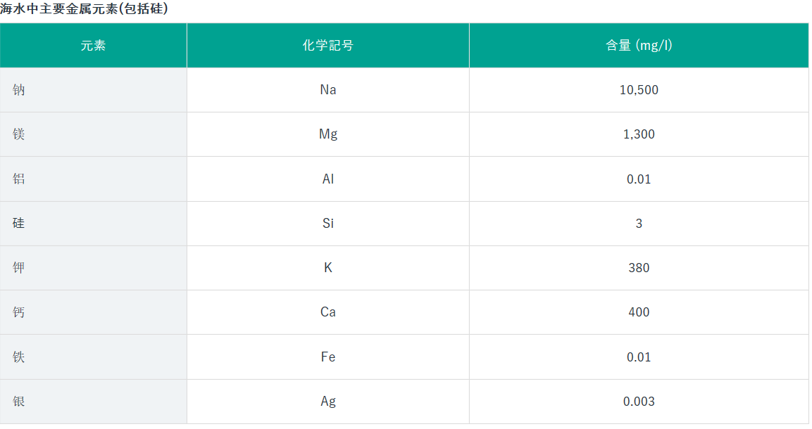 鎂合金3.png